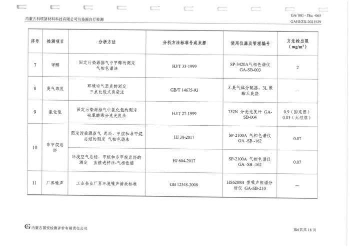 科硕污染源自行检测（四季度)_10.jpg