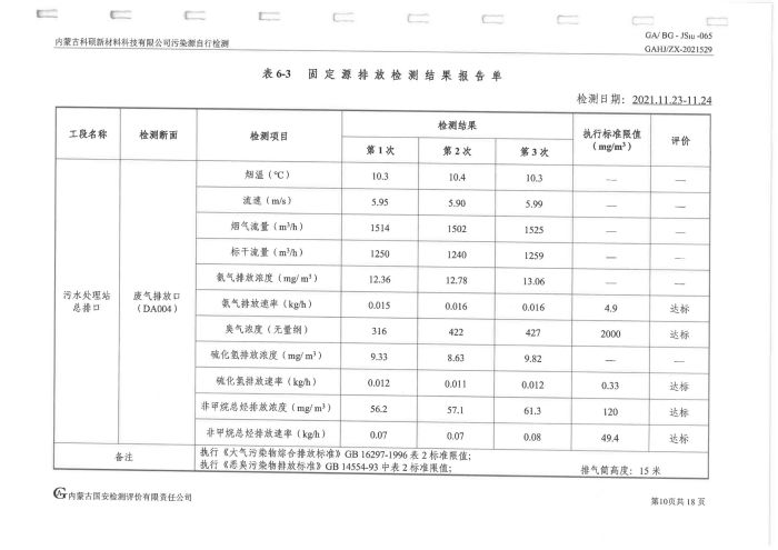 科硕污染源自行检测（四季度)_14.jpg